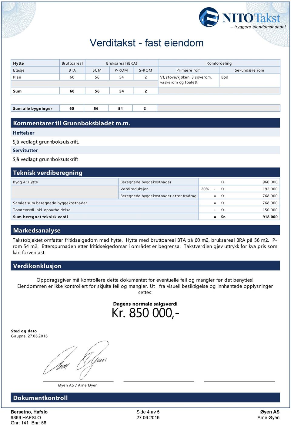 Servitutter Sjå vedlagt grunnboksutskrift Teknisk verdiberegning Bygg A: Hytte Beregnede byggekostnader 960 000 Verdireduksjon Beregnede byggekostnader etter fradrag 20% - 192 000 768 000 Samlet sum