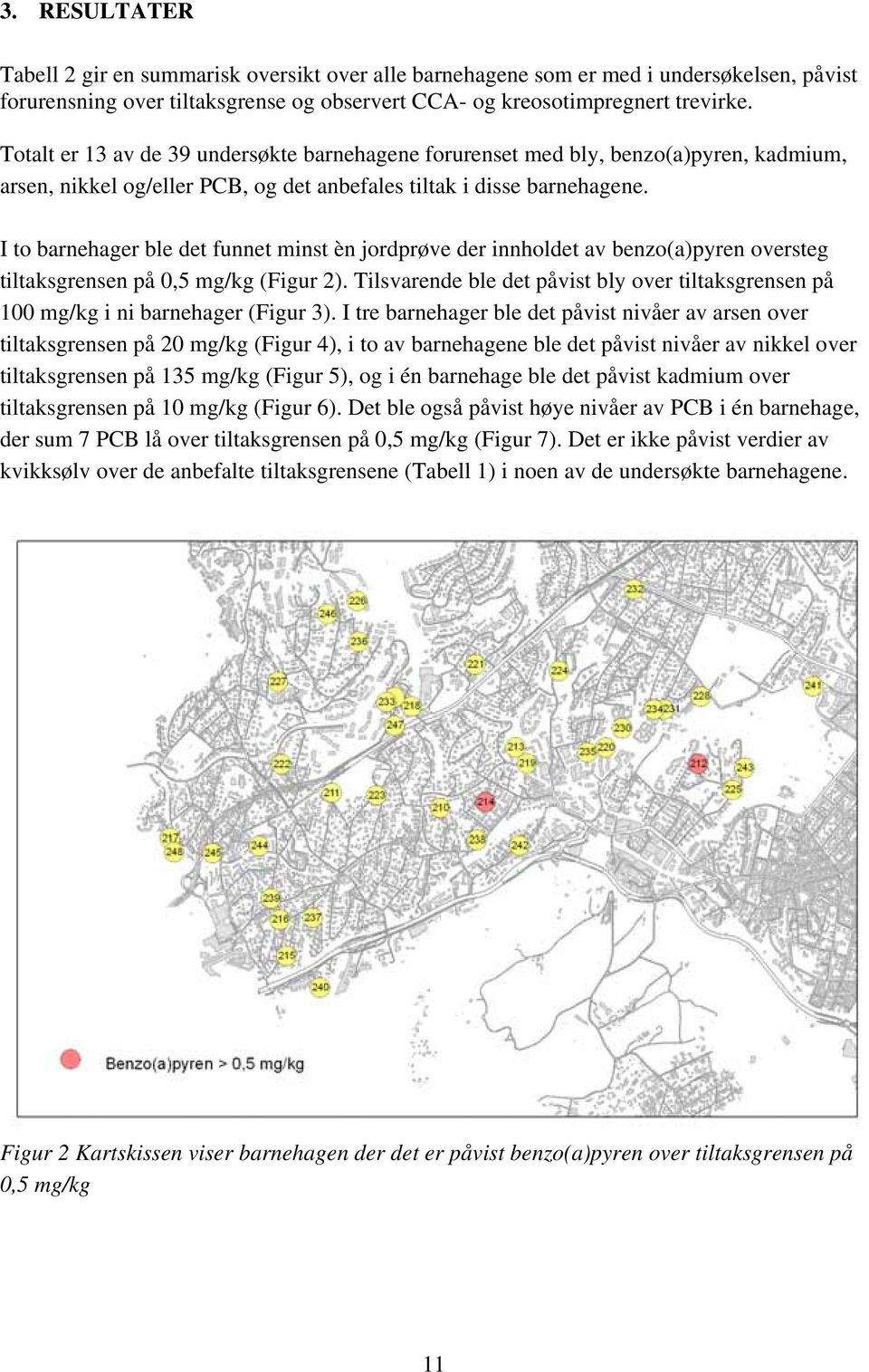 I to barnehager ble det funnet minst èn jordprøve der innholdet av benzo(a)pyren oversteg tiltaksgrensen på 0,5 mg/kg (Figur.