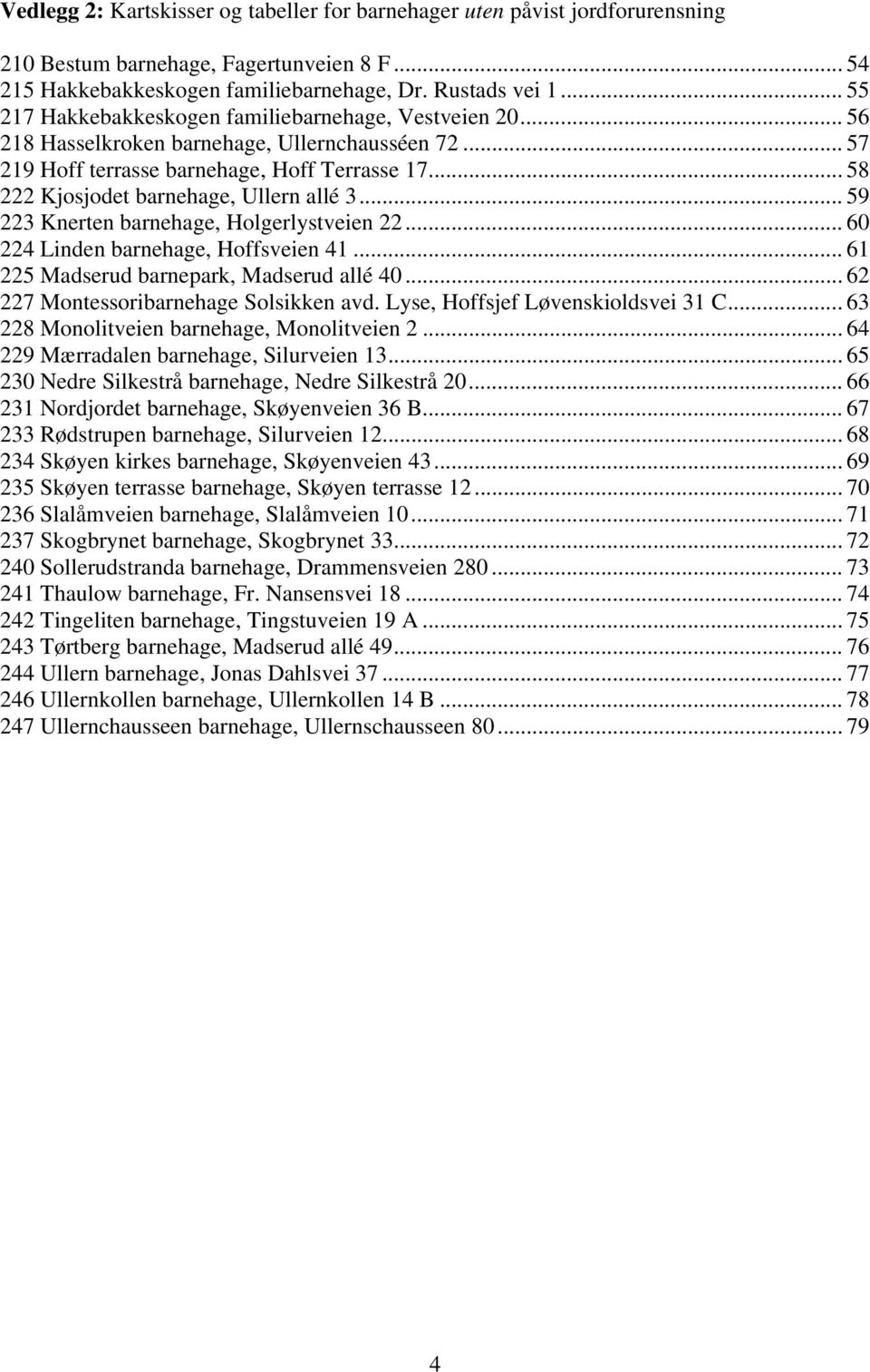 .. 58 222 Kjosjodet barnehage, Ullern allé 3... 59 223 Knerten barnehage, Holgerlystveien 22... 60 224 Linden barnehage, Hoffsveien 41... 61 225 Madserud barnepark, Madserud allé 40.