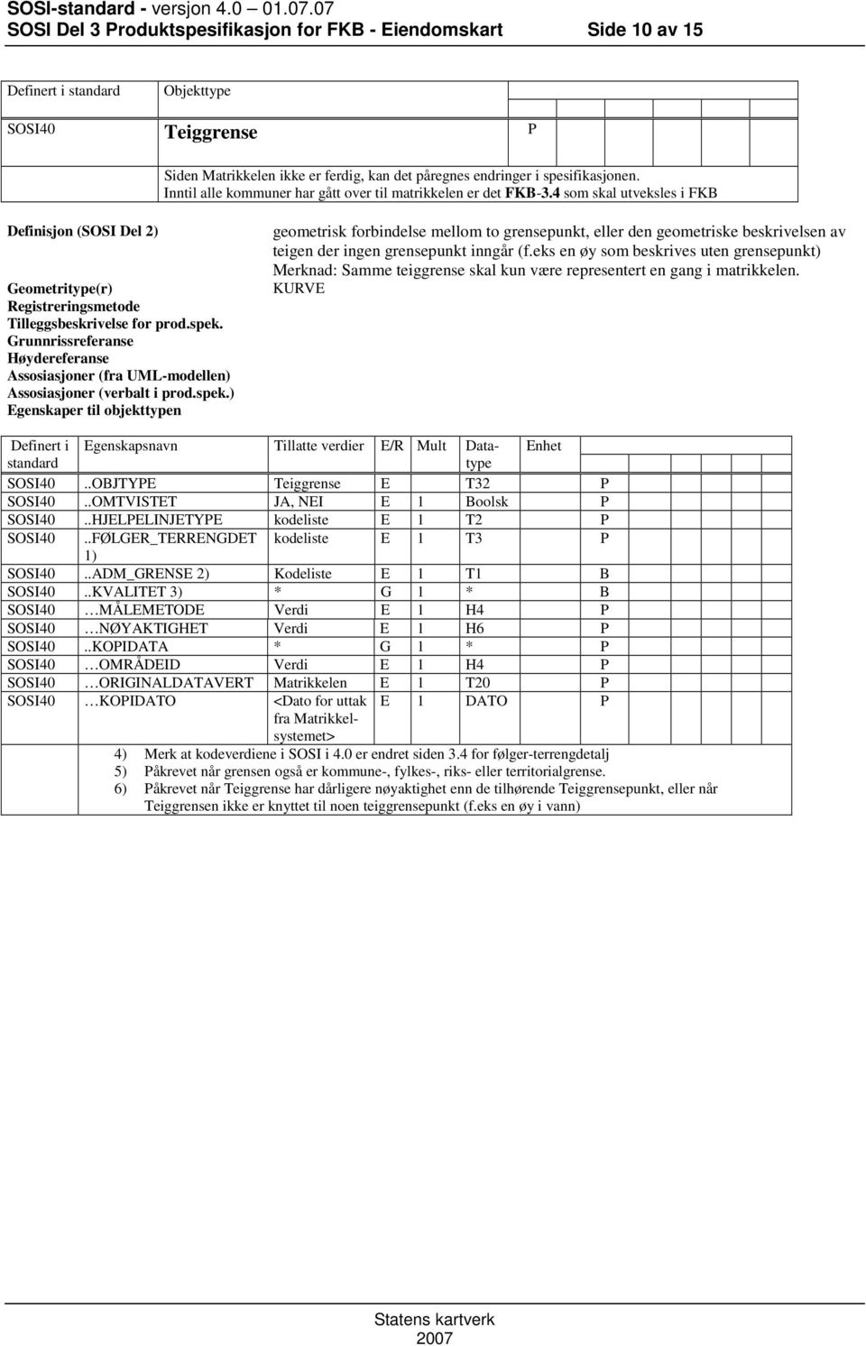 .OMTVISTET JA, NEI E 1 Boolsk P SOSI40..HJELPELINJETYPE kodeliste E 1 T2 P SOSI40..FØLGER_TERRENGDET kodeliste E 1 T3 P 1) SOSI40..ADM_GRENSE 2) Kodeliste E 1 T1 B SOSI40.