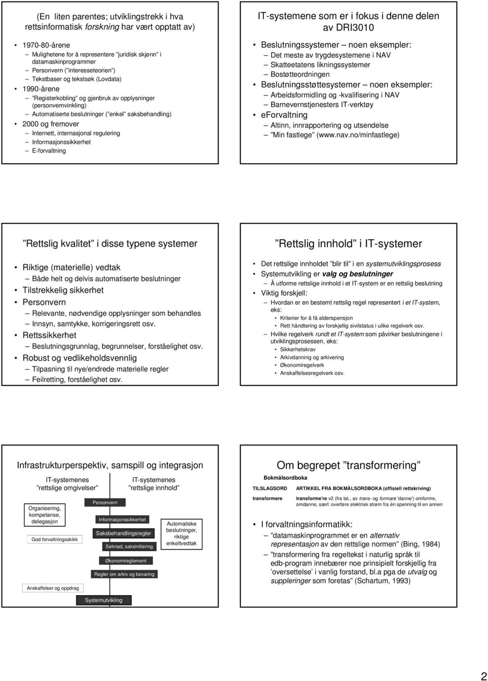 Internett, internasjonal regulering Informasjonssikkerhet E-forvaltning ene som er i fokus i denne delen av DRI3010 Beslutningssystemer noen eksempler: Det meste av trygdesystemene i NAV