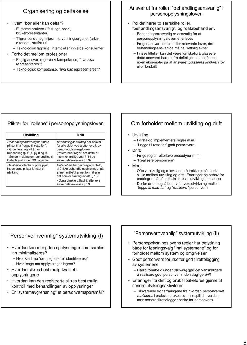 Forholdet mellom profesjoner Faglig ansvar, regelverkskompetanse, hva skal representeres? Teknologisk kompetanse, hva kan representeres?