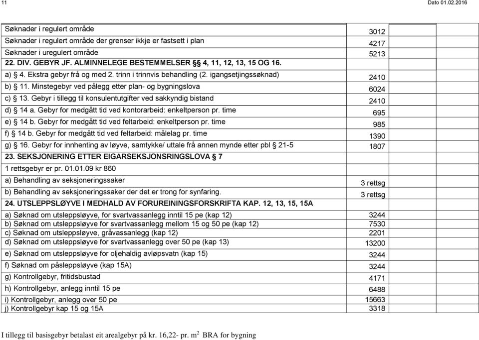 Gebyr i tillegg til konsulentutgifter ved sakkyndig bistand 40 d) 4 a. Gebyr for medgått tid ved kontorarbeid: enkeltperson pr. time 695 e) 4 b. Gebyr for medgått tid ved feltarbeid: enkeltperson pr.