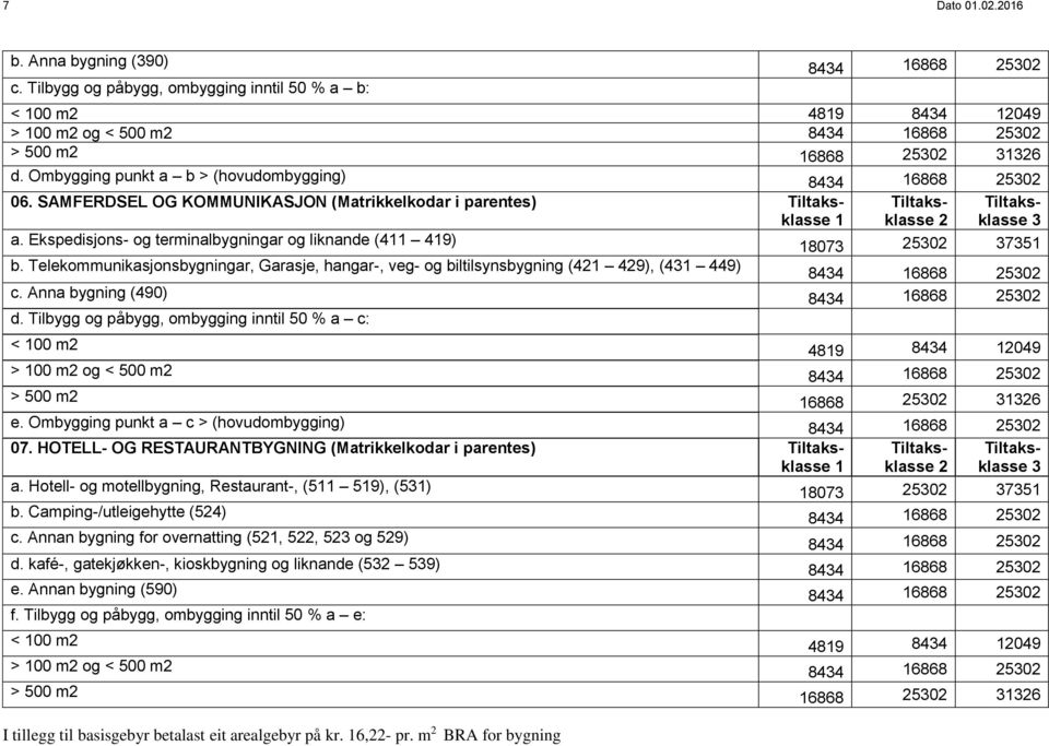 SAMFERDSEL OG KOMMUNIKASJON (Matrikkelkodar i parentes) a. Ekspedisjons- og terminalbygningar og liknande (4 49) 807 50 75 b.