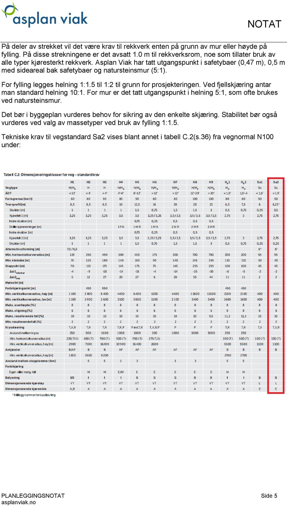 For fylling legges helning 1:1.5 til 1:2 til grunn for prosjekteringen. Ved fjellskjæring antar man standard helning 10:1.