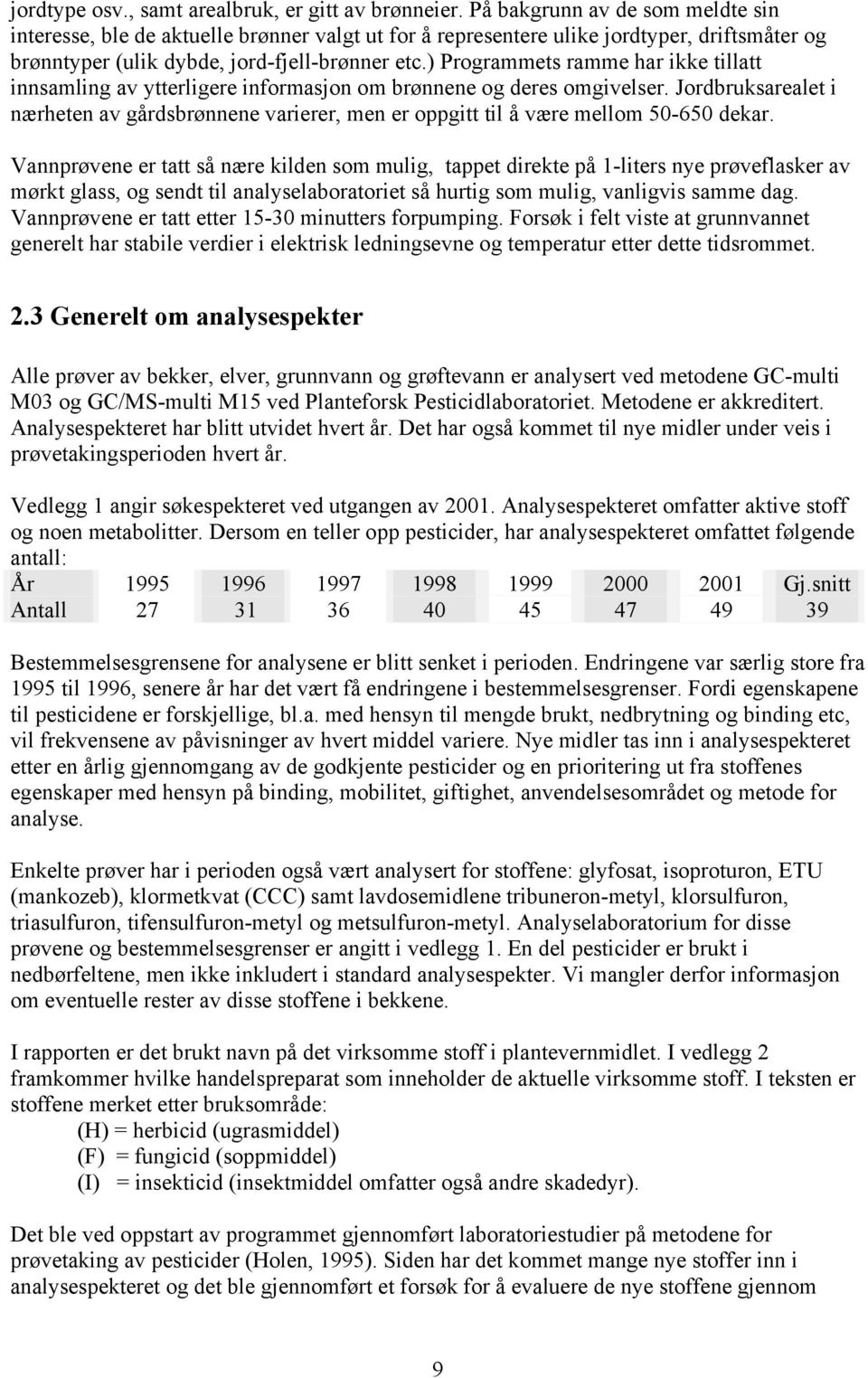 ) Programmets ramme har ikke tillatt innsamling av ytterligere informasjon om brønnene og deres omgivelser.