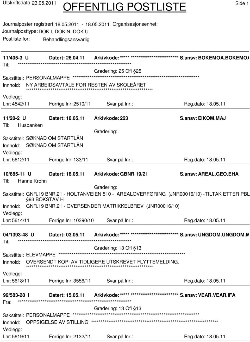 RJ Til: ************************************************************ 25 Ofl 25 Sakstittel: PERSONALMAPPE Innhold: NY ARBEIDSAVTALE FOR RESTEN AV SKOLEÅRET Lnr: 4542/11 Forrige lnr: 2510/11 Svar på