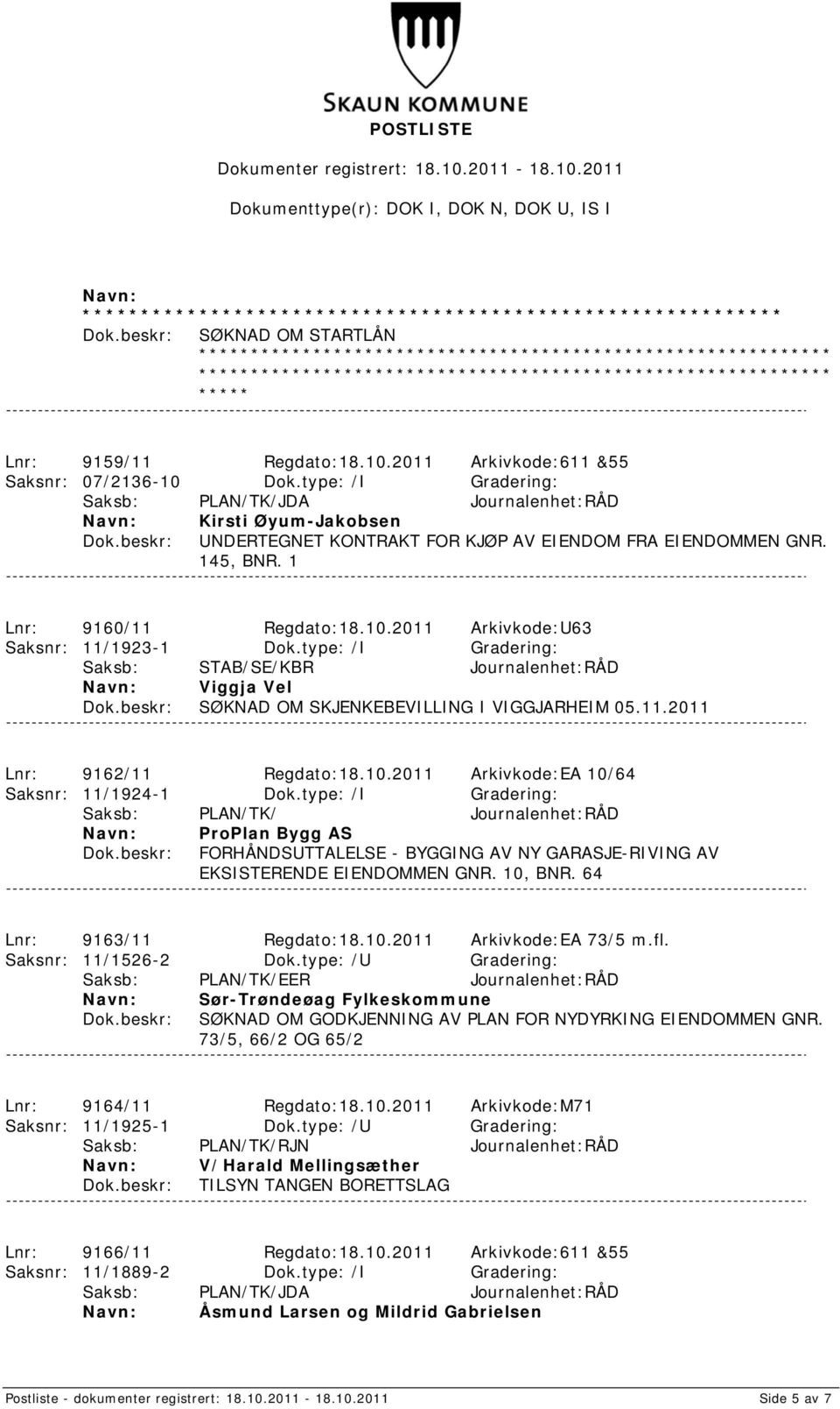 10.2011 Arkivkode:EA 10/64 Saksnr: 11/1924-1 Dok.type: /I Gradering: Saksb: PLAN/TK/ Journalenhet:RÅD ProPlan Bygg AS FORHÅNDSUTTALELSE - BYGGING AV NY GARASJE-RIVING AV EKSISTERENDE EIENDOMMEN GNR.