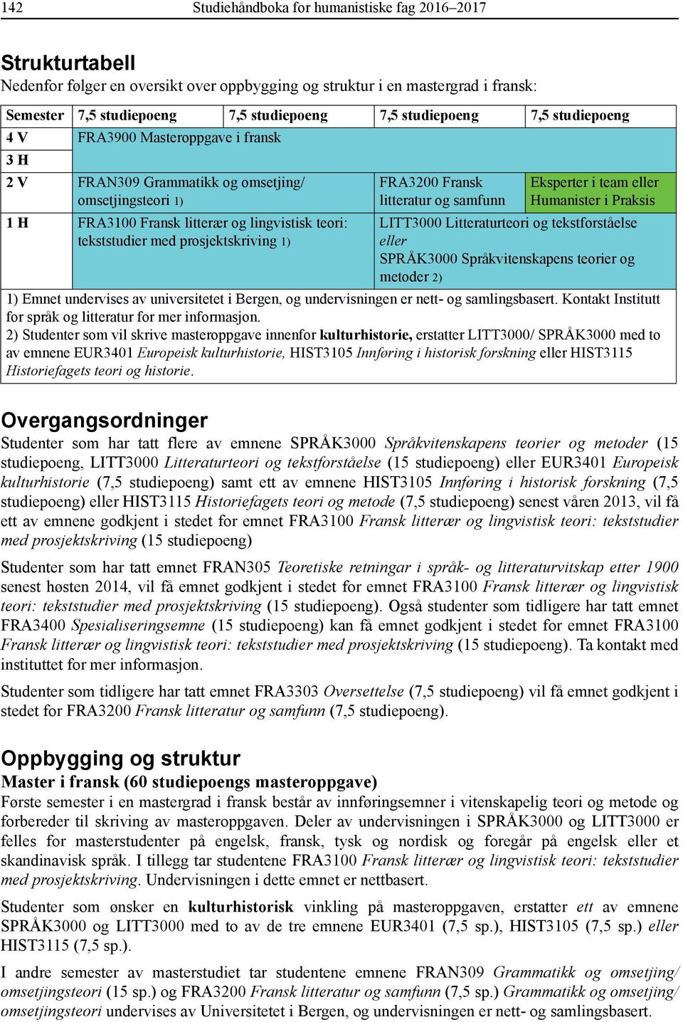 prosjektskriving 1) FRA3200 Fransk litteratur og samfunn Eksperter i team eller Humanister i Praksis LITT3000 Litteraturteori og tekstforståelse eller SPRÅK3000 Språkvitenskapens teorier og metoder