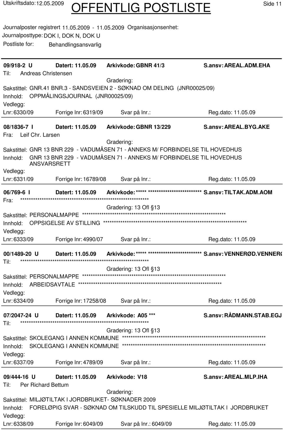 Larsen Sakstittel: GNR 13 BNR 229 - VADUMÅSEN 71 - ANNEKS M/ FORBINDELSE TIL HOVEDHUS Innhold: GNR 13 BNR 229 - VADUMÅSEN 71 - ANNEKS M/ FORBINDELSE TIL HOVEDHUS ANSVARSRETT Lnr: 6331/09 Forrige lnr: