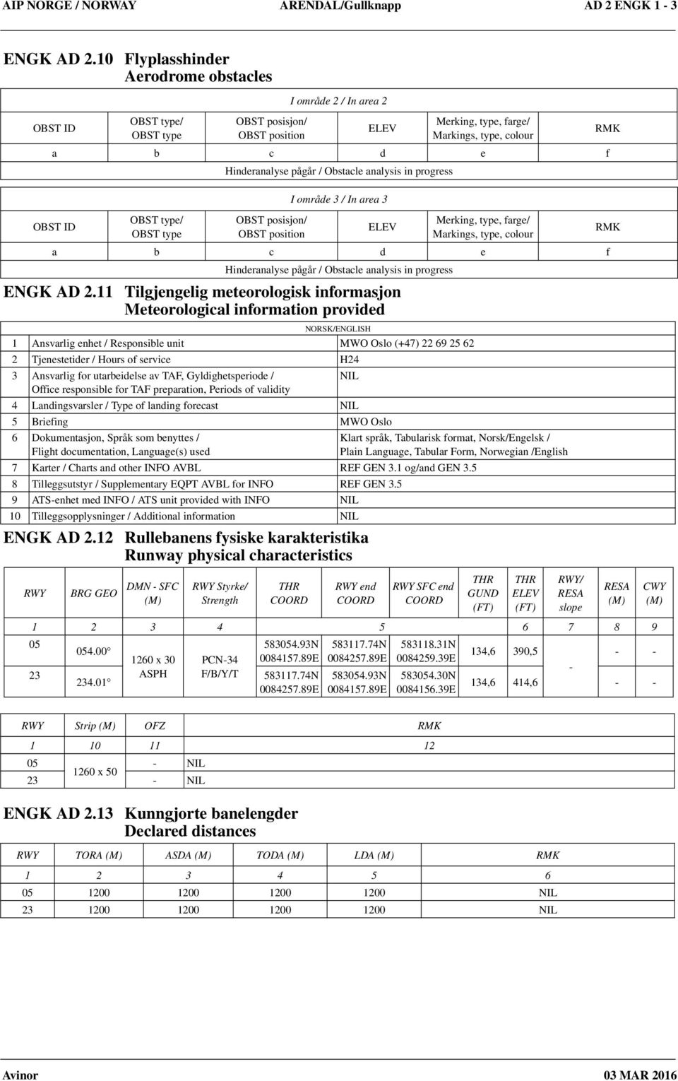 analysis in progress OBST ID OBST type/ OBST type OBST posisjon/ OBST position I område 3 / In area 3 Merking, type, farge/ Markings, type, colour a b c d e f Hinderanalyse pågår / Obstacle analysis