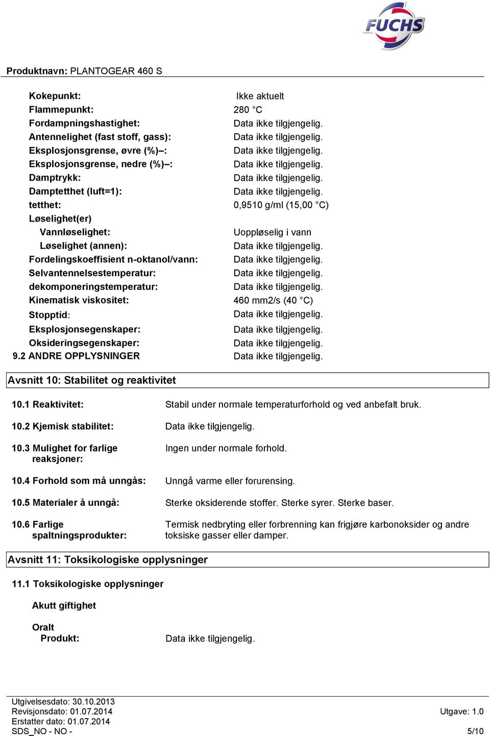 Kinematisk viskositet: 460 mm2/s (40 C) Stopptid: Eksplosjonsegenskaper: Oksideringsegenskaper: 9.2 ANDRE OPPLYSNINGER Avsnitt 10: Stabilitet og reaktivitet 10.