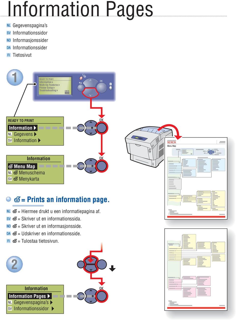 information page. = Hiermee drukt u een informatiepagina af. = Skriver ut en informationssida.