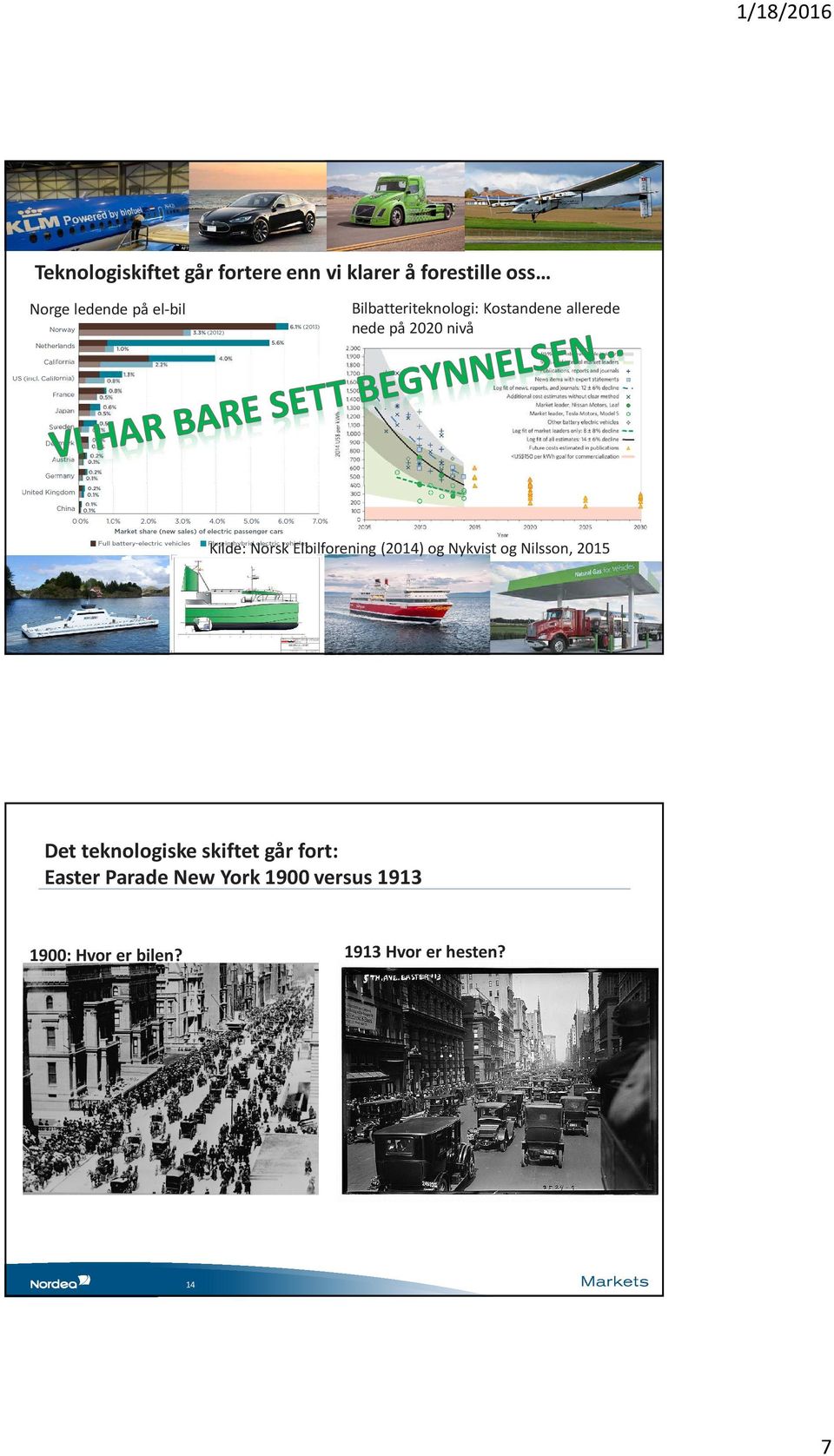 Kilde: Norsk Elbilforening (2014) og Nykvist og Nilsson, 2015 13 Det teknologiske