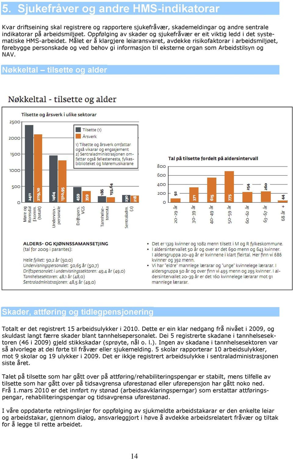 Målet er å klargjere leiaransvaret, avdekke risikofaktorar i arbeidsmiljøet, førebygge personskade og ved behov gi informasjon til eksterne organ som Arbeidstilsyn og NAV.