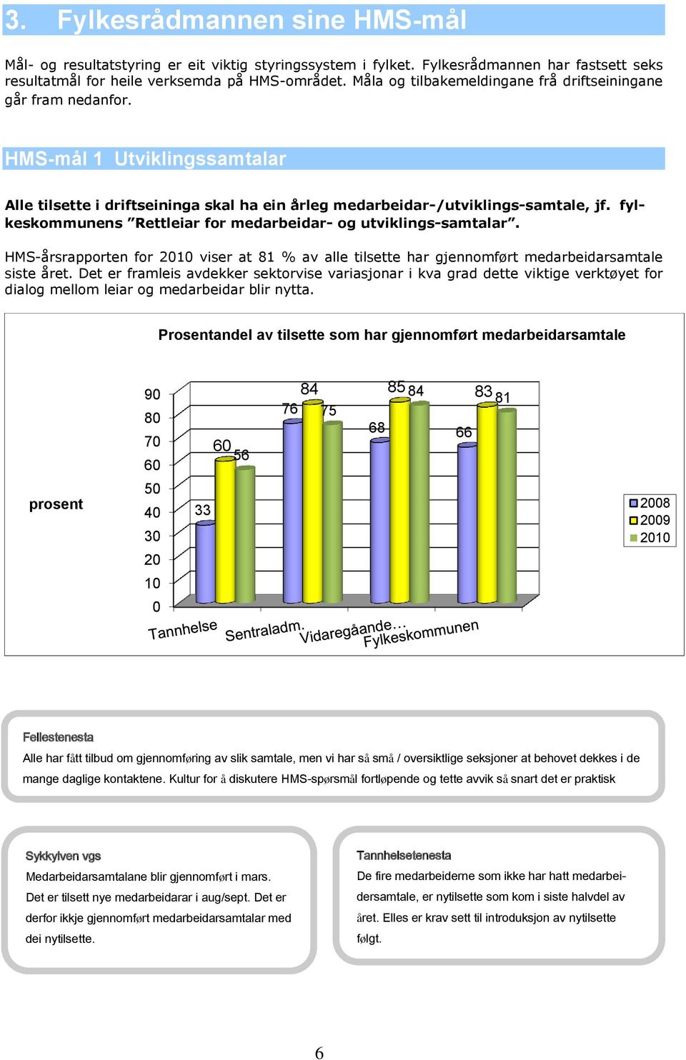 fylkeskommunens Rettleiar for medarbeidar- og utviklings-samtalar. HMS-årsrapporten for 2010 viser at 81 % av alle tilsette har gjennomført medarbeidarsamtale siste året.