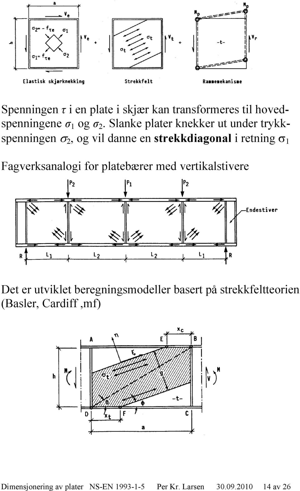 agverksanalogi for platebærer med vertikalstivere Det er utviklet beregningsmodeller basert