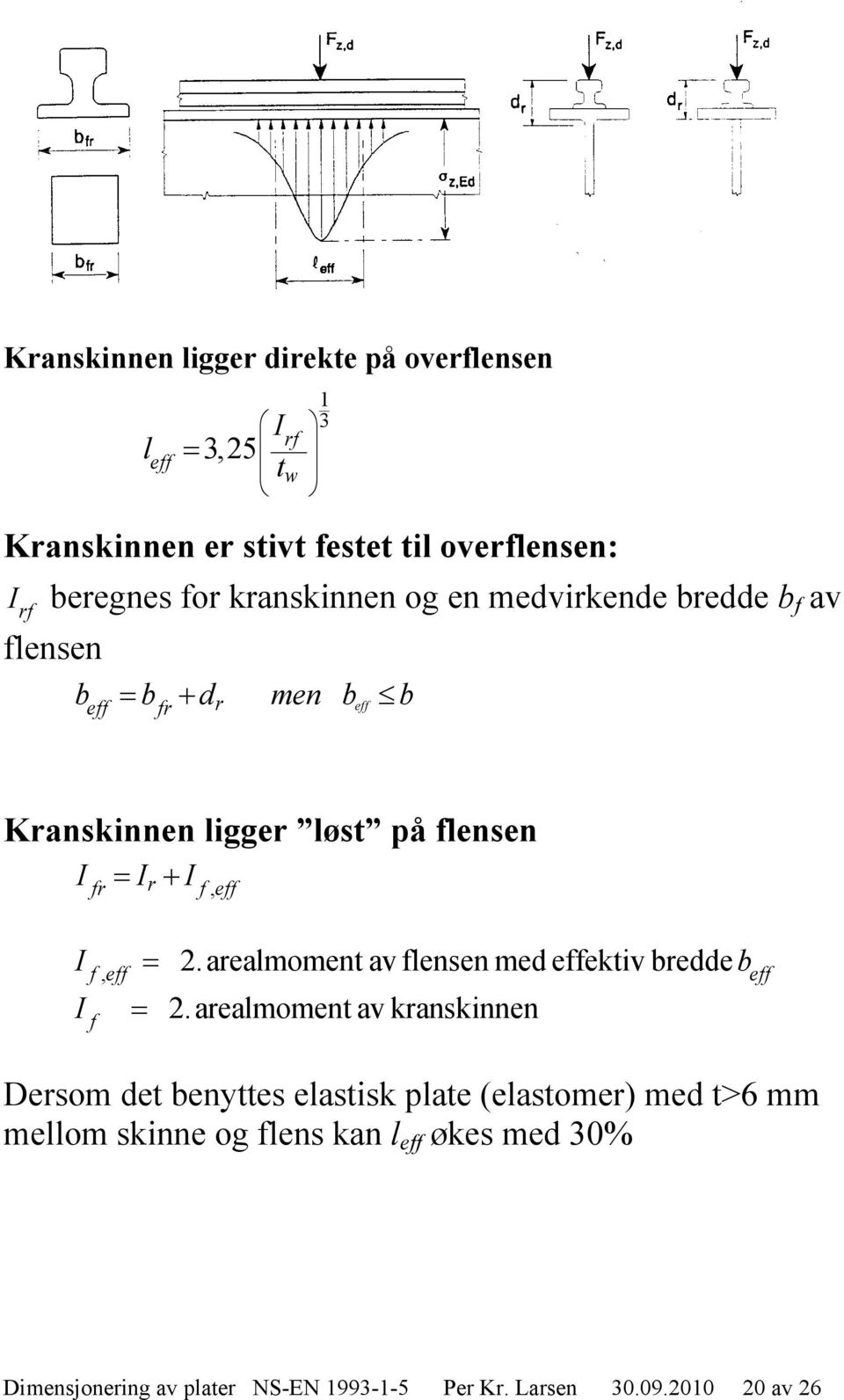 f, eff,.arealmoment av flensen med effektiv breddeb.