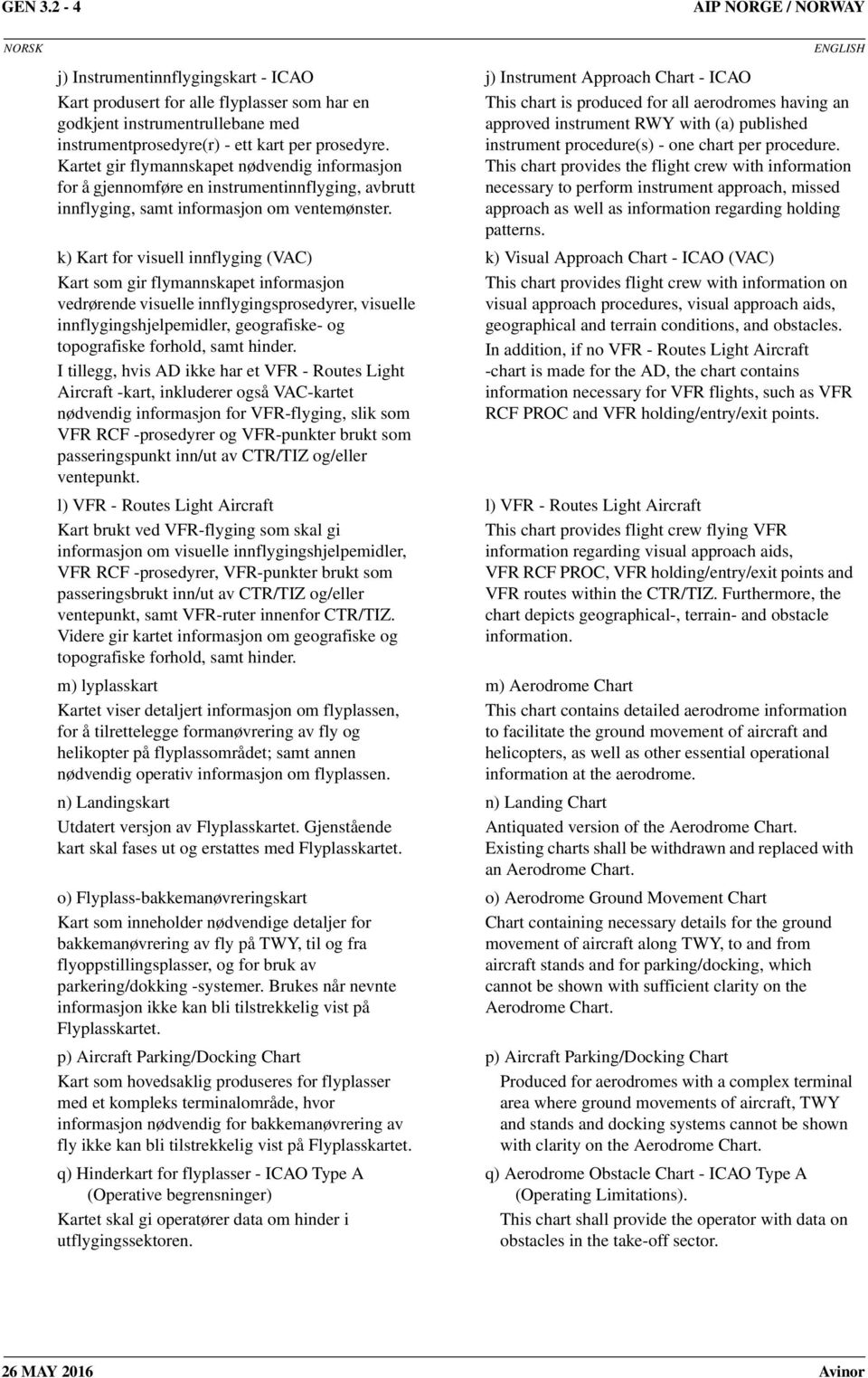 k) Kart for visuell innflyging (VAC) Kart som gir flymannskapet informasjon vedrørende visuelle innflygingsprosedyrer, visuelle innflygingshjelpemidler, geografiske- og topografiske forhold, samt