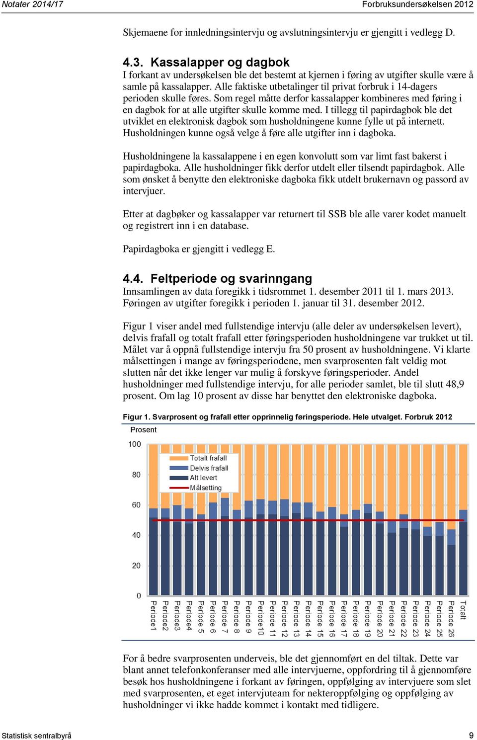 Alle faktiske utbetalinger til privat forbruk i 14-dagers perioden skulle føres. Som regel måtte derfor kassalapper kombineres med føring i en dagbok for at alle utgifter skulle komme med.