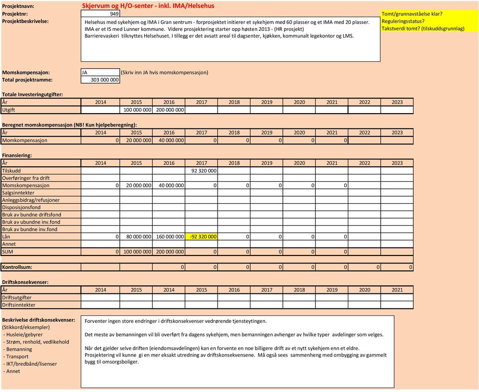 Videre prosjektering starter opp høsten 2013 - (HR prosjekt) Reguleringsstatus? Takstverdi tomt? (tilskuddsgrunnlag) Barrierevaskeri tilknyttes Helsehuset.