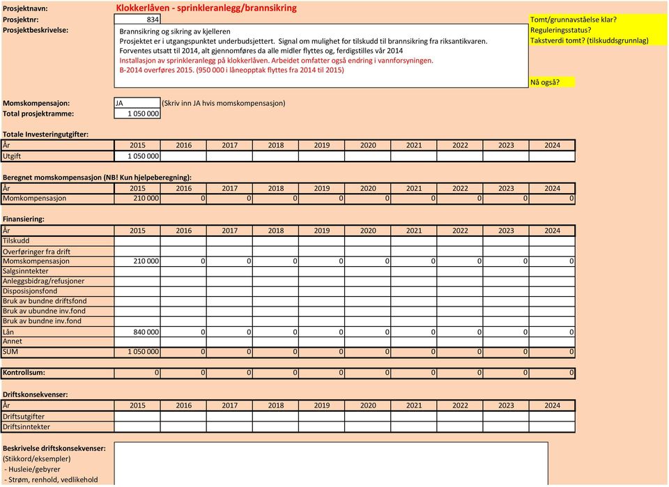 (tilskuddsgrunnlag) Forventes utsatt til 2014, alt gjennomføres da alle midler flyttes og, ferdigstilles vår 2014 Installasjon av sprinkleranlegg på klokkerlåven.