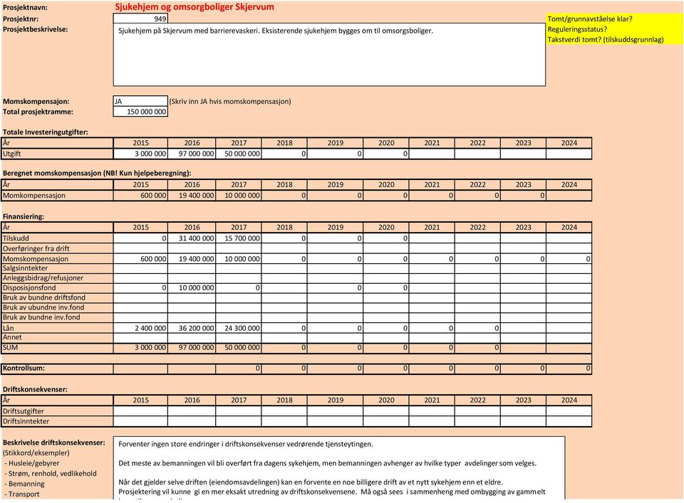 (tilskuddsgrunnlag) Momskompensajon: JA (Skriv inn JA hvis momskompensasjon) Total prosjektramme: 150 000 000 Totale Investeringutgifter: Utgift 3 000 000 97 000 000 50 000 000 0 0 0 Beregnet