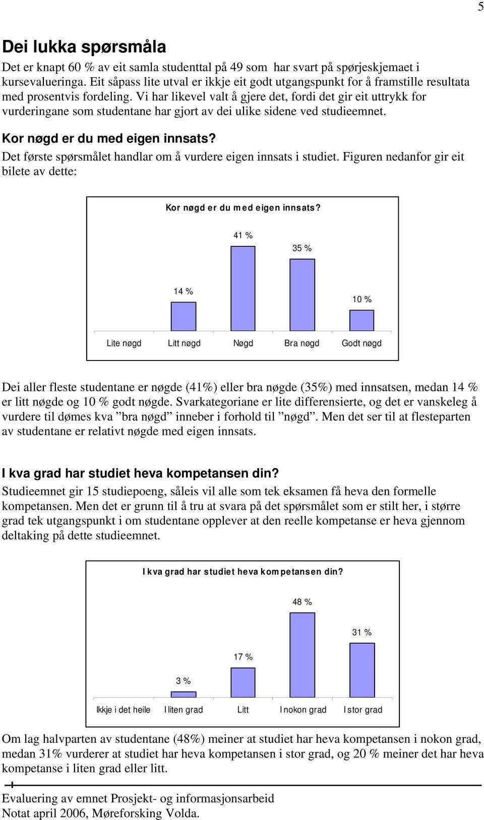 Vi har likevel valt å gjere det, fordi det gir eit uttrykk for vurderingane som studentane har gjort av dei ulike sidene ved studieemnet. Kor nøgd er du med eigen innsats?