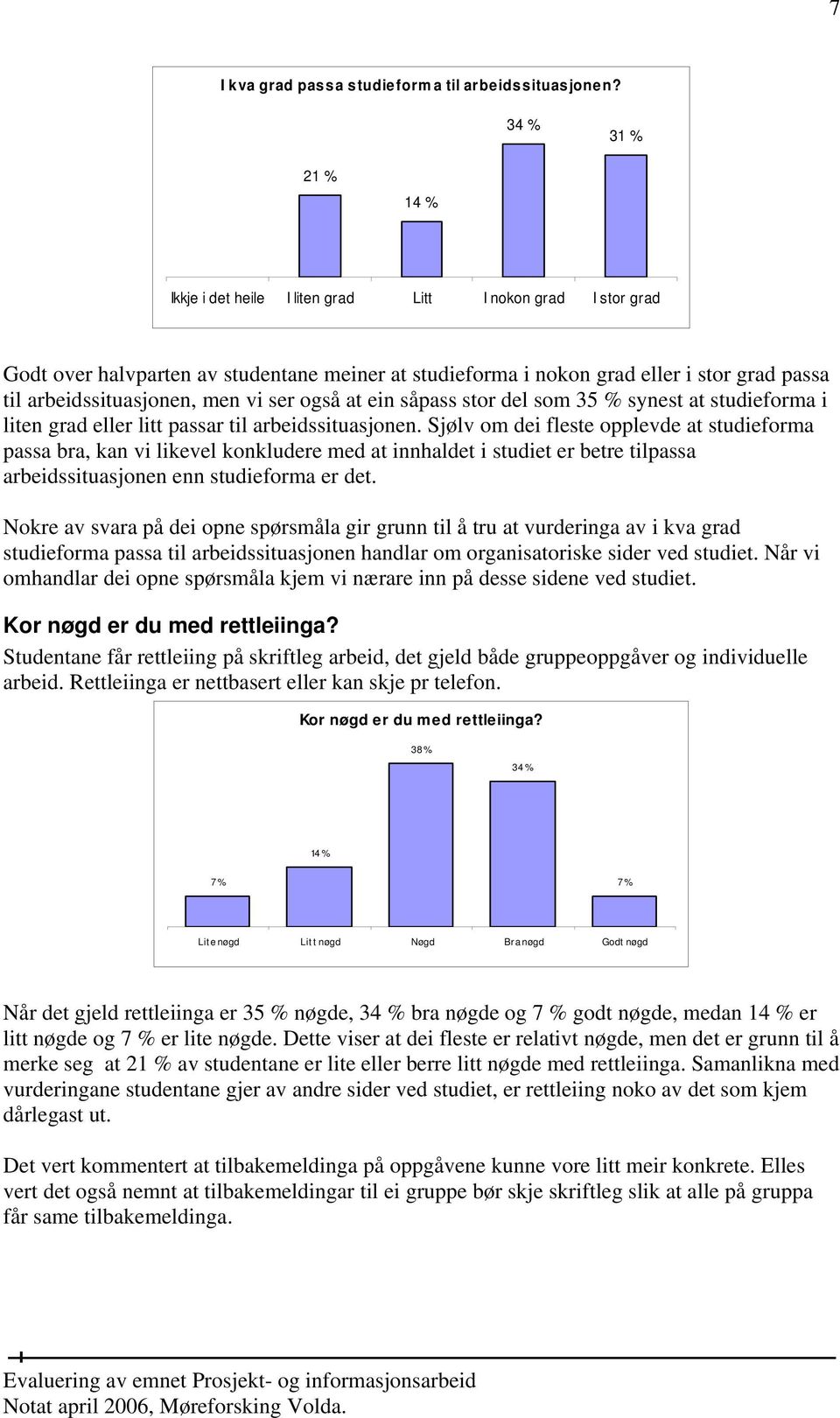 men vi ser også at ein såpass stor del som 35 % synest at studieforma i liten grad eller litt passar til arbeidssituasjonen.