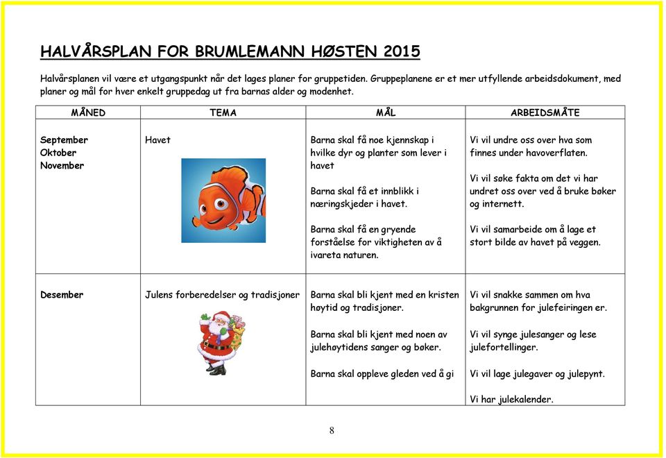 MÅNED TEMA MÅL ARBEIDSMÅTE September Oktober November Havet Barna skal få noe kjennskap i hvilke dyr og planter som lever i havet Barna skal få et innblikk i næringskjeder i havet.