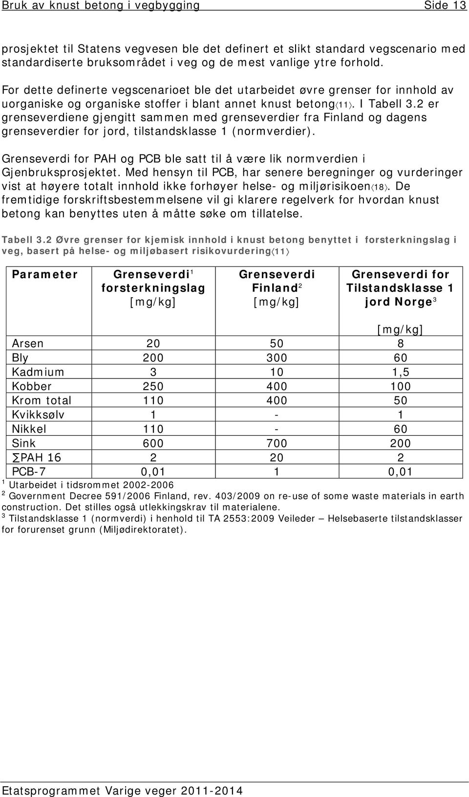 2 er grenseverdiene gjengitt sammen med grenseverdier fra Finland og dagens grenseverdier for jord, tilstandsklasse 1 (normverdier).