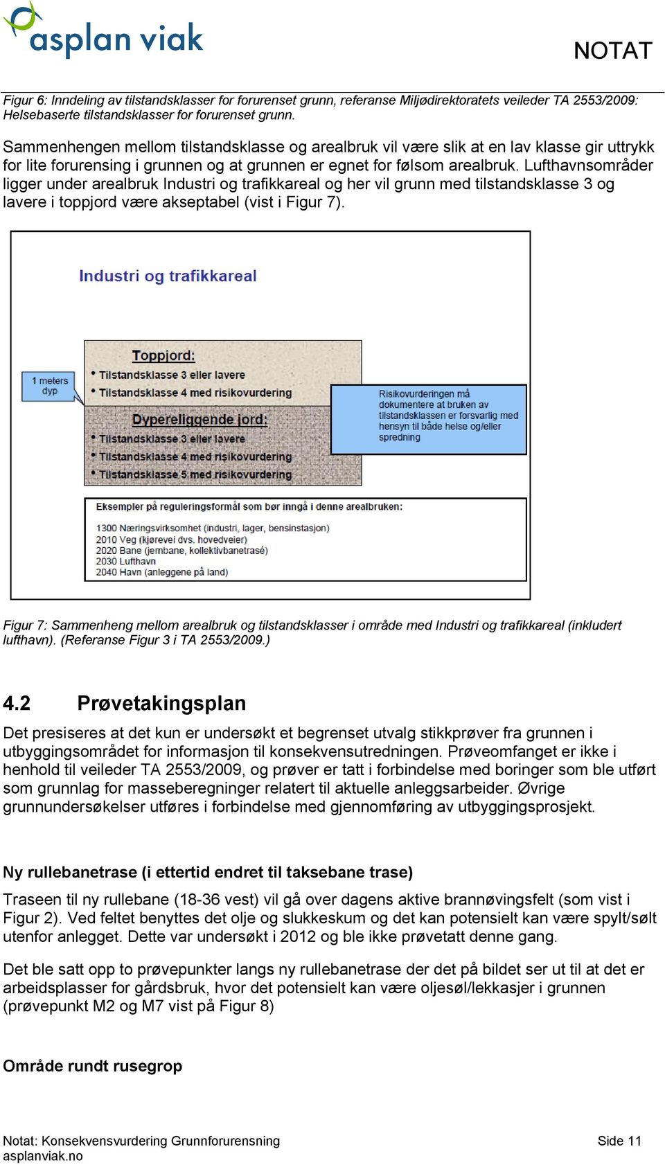 Lufthavnsområder ligger uer arealbruk Iustri og trafikkareal og her vil grunn med tilstasklasse 3 og lavere i toppjord være akseptabel (vist i Figur 7).