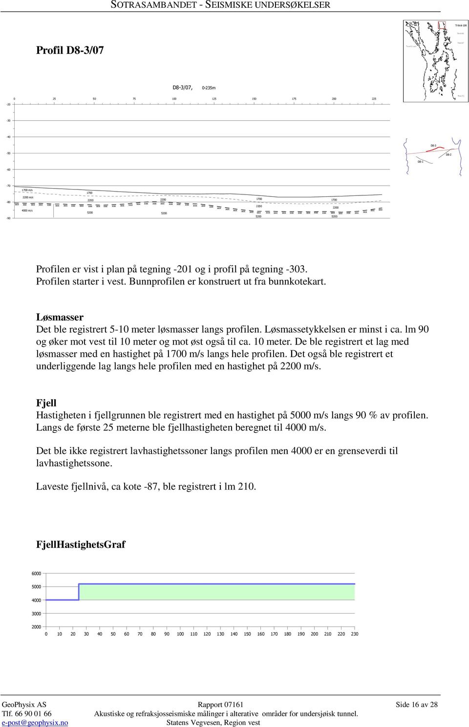 lm 90 og øker mot vest til 10 meter og mot øst også til ca. 10 meter. De ble registrert et lag med løsmasser med en hastighet på 1700 m/s langs hele profilen.