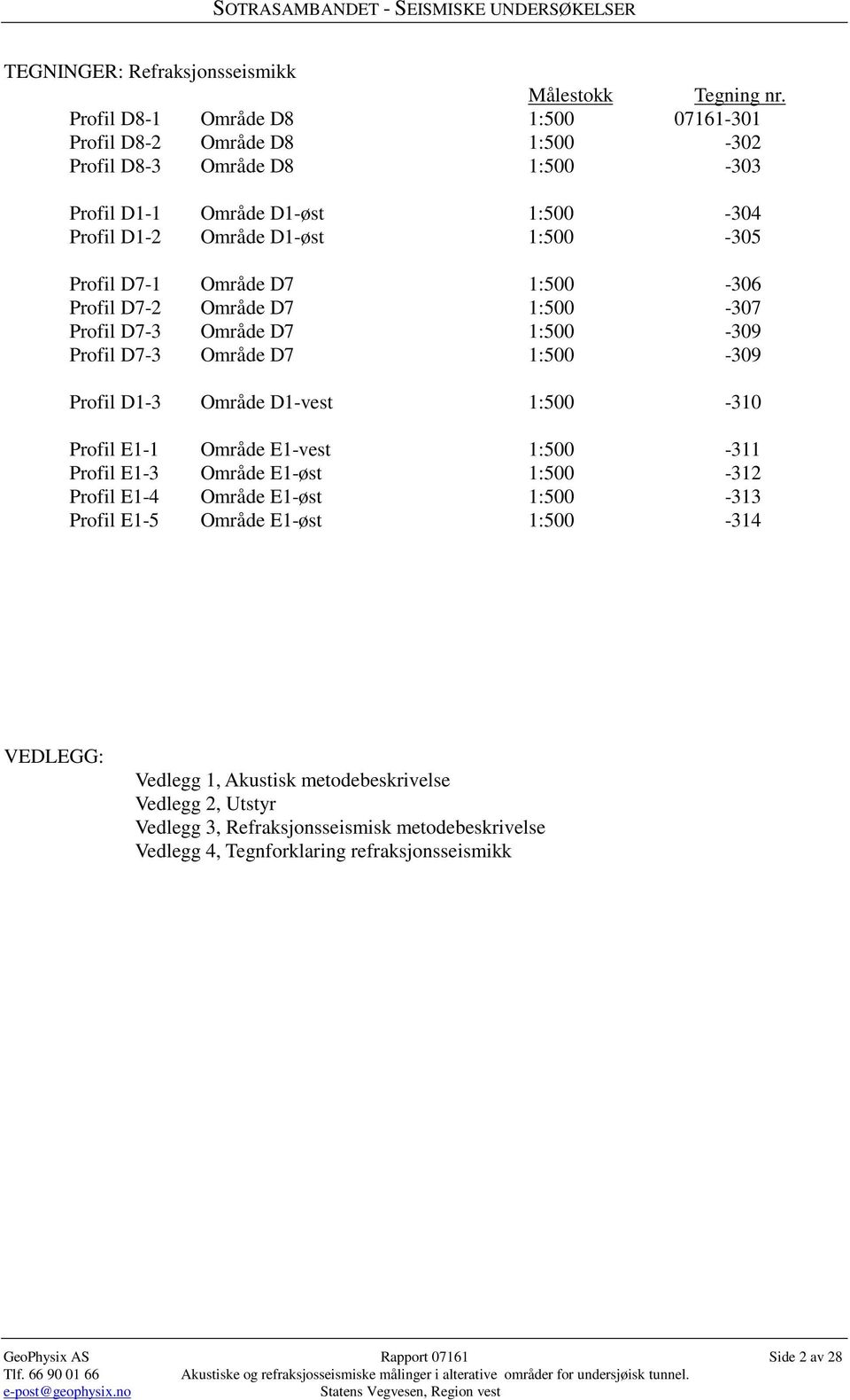 D7-1 Område D7 1:500-306 Profil D7-2 Område D7 1:500-307 Profil D7-3 Område D7 1:500-309 Profil D7-3 Område D7 1:500-309 Profil D1-3 Område D1-vest 1:500-310 Profil E1-1 Område