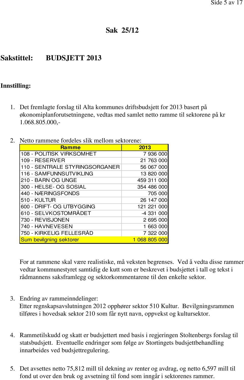 Netto rammene fordeles slik mellom sektorene: Ramme 2013 108 - POLITISK VIRKSOMHET 7 936 000 109 - RESERVER 21 763 000 110 - SENTRALE STYRINGSORGANER 56 067 000 116 - SAMFUNNSUTVIKLING 13 820 000 210