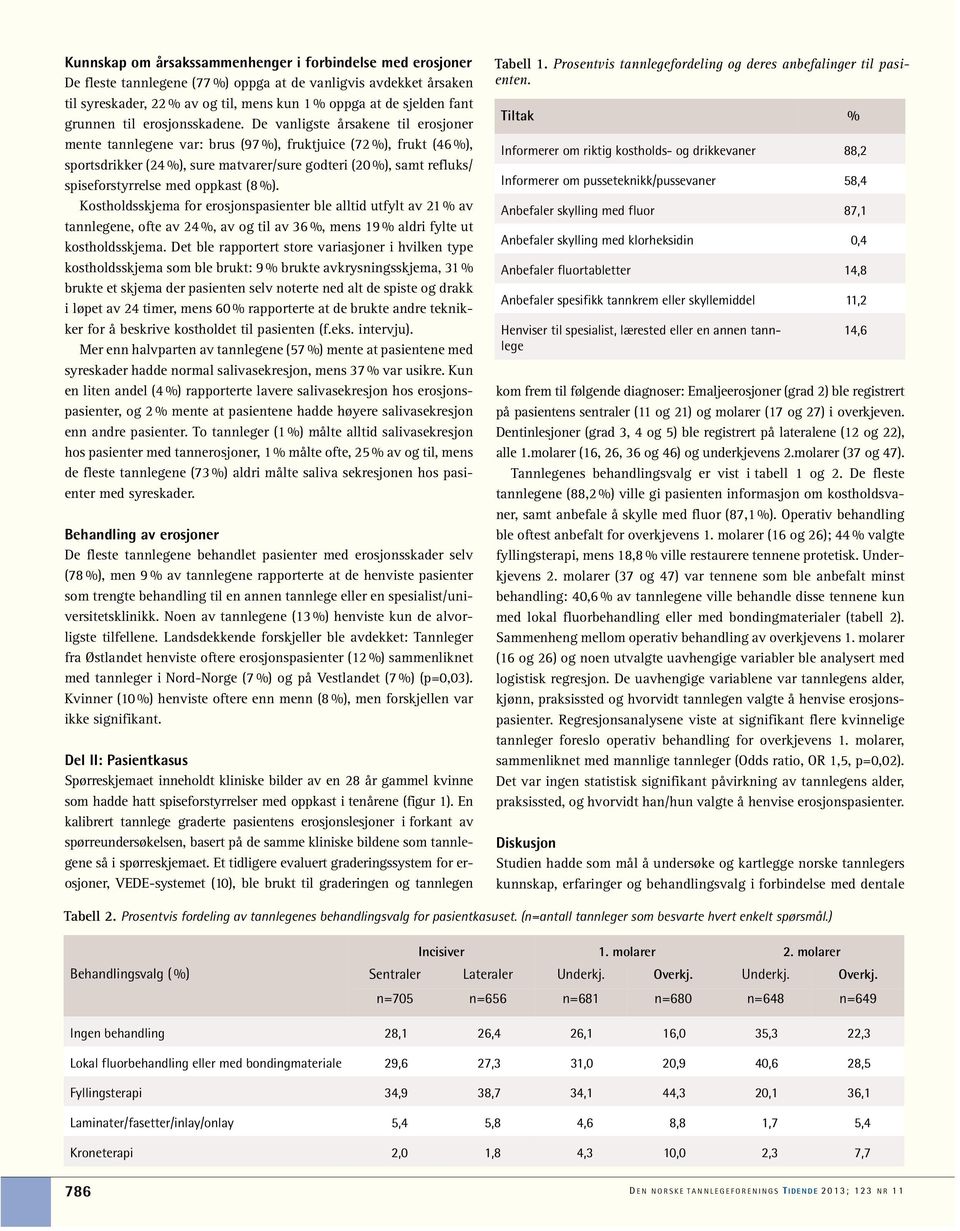 De vanligste årsakene til erosjoner mente tannlegene var: brus (97 %), fruktjuice (72 %), frukt (46 %), sportsdrikker (24 %), sure matvarer/sure godteri (20 %), samt refluks/ spiseforstyrrelse med