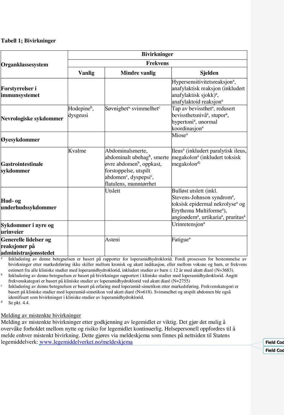 munntørrhet Utslett Hypersensitivitetsreaksjon a, anafylaktisk reaksjon (inkludert anafylaktisk sjokk) a, anafylaktoid reaksjon a Tap av bevissthet a, redusert bevissthetsnivå a, stupor a, hypertoni