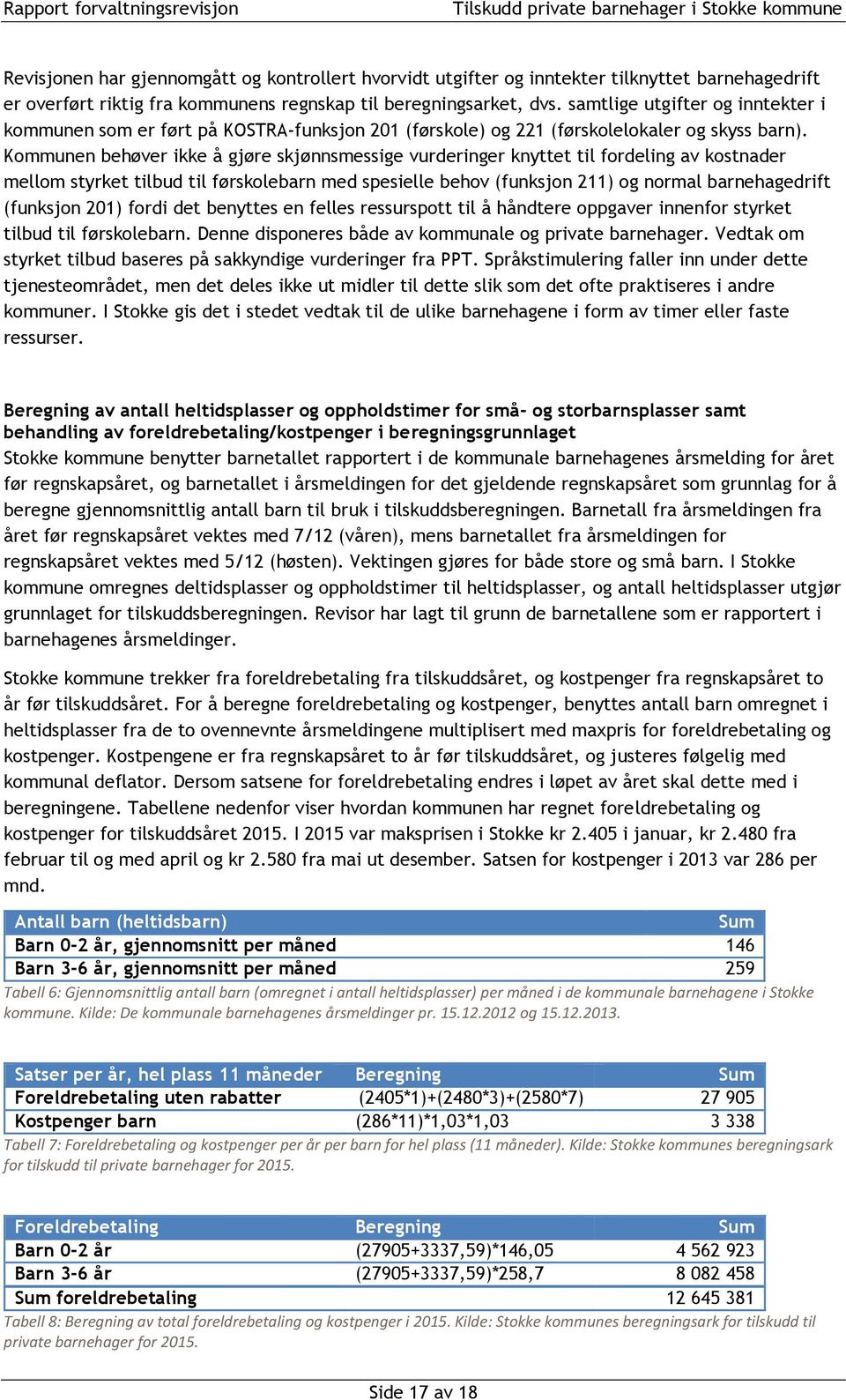 Kommunen behøver ikke å gjøre skjønnsmessige vurderinger knyttet til fordeling av kostnader mellom styrket tilbud til førskolebarn med spesielle behov (funksjon 211) og normal barnehagedrift