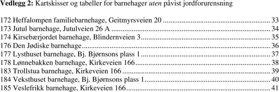 .. 36 177 Lysthuset barnehage, Bj. Bjørnsons plass 1... 37 178 Lønnebakken barnehage, Kirkeveien 166.