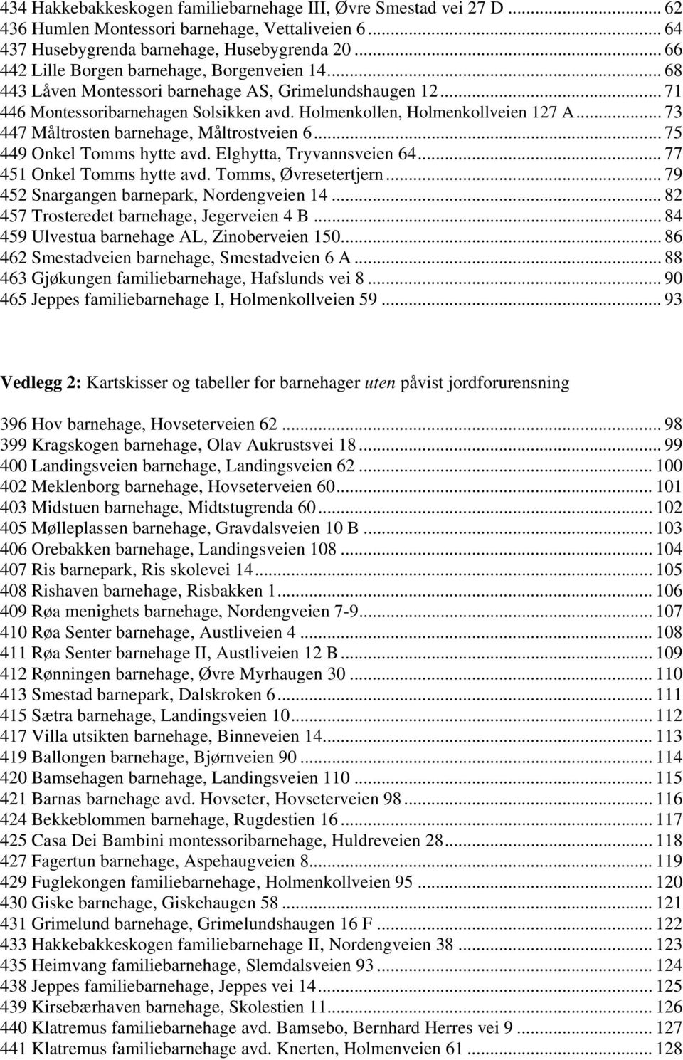 .. 73 447 Måltrosten barnehage, Måltrostveien 6... 75 449 Onkel Tomms hytte avd. Elghytta, Tryvannsveien 64... 77 451 Onkel Tomms hytte avd. Tomms, Øvresetertjern.