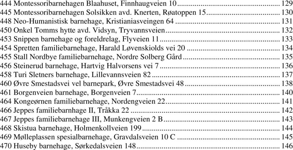 .. 134 455 Stall Nordbye familiebarnehage, Nordre Solberg Gård... 135 456 Steinerud barnehage, Hartvig Halvorsens vei 7... 136 458 Turi Sletners barnehage, Lillevannsveien 82.