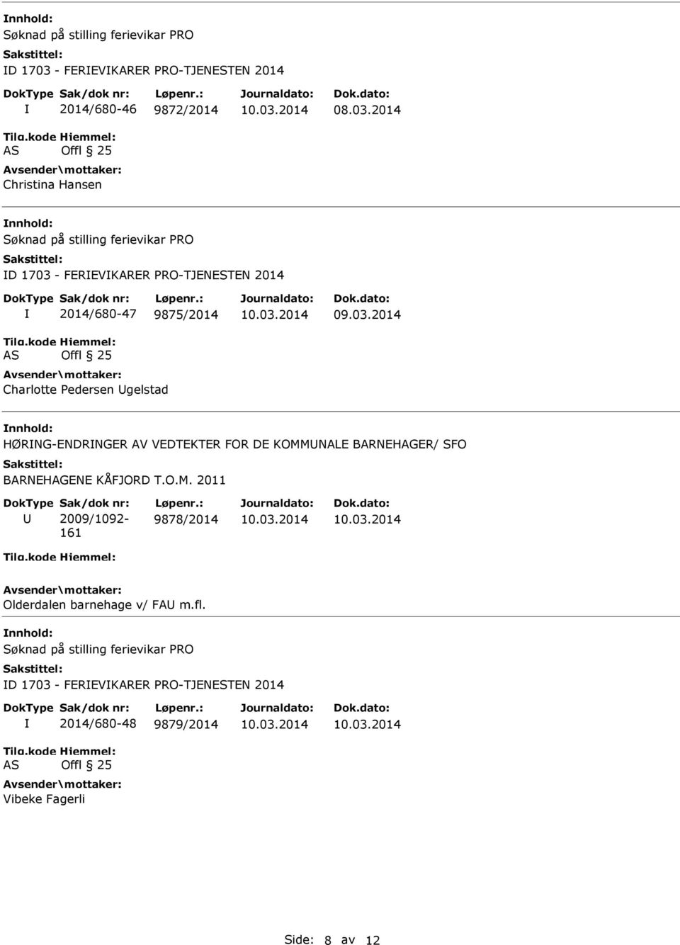 2014 - FEREVKARER PRO-TJENESTEN 2014 2014/680-47 9875/2014 Charlotte Pedersen gelstad 09.03.