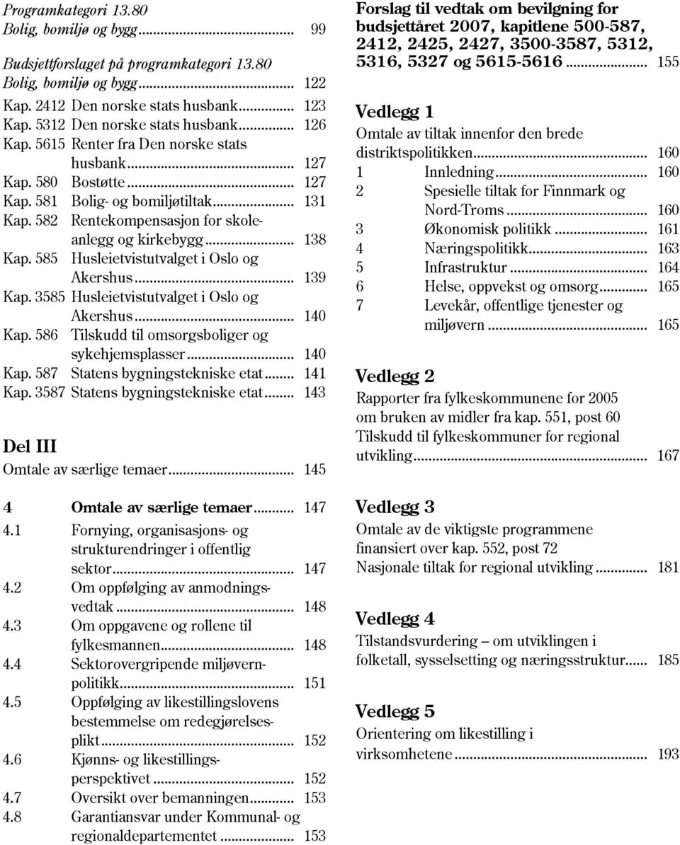 582 Rentekompensasjon for skoleanlegg og kirkebygg... 138 Kap. 585 Husleietvistutvalget i Oslo og Akershus... 139 Kap. 3585 Husleietvistutvalget i Oslo og Akershus... 140 Kap.