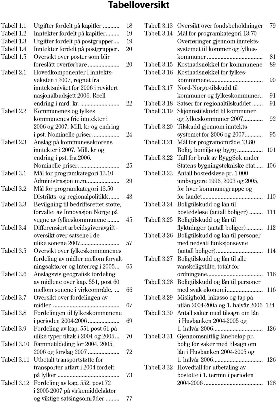 Reell endring i mrd. kr... 22 Tabell 2.2 Kommunenes og fylkes kommunenes frie inntekter i 2006 og 2007. Mill. kr og endring i pst. Nominelle priser.... 24 Tabell 2.