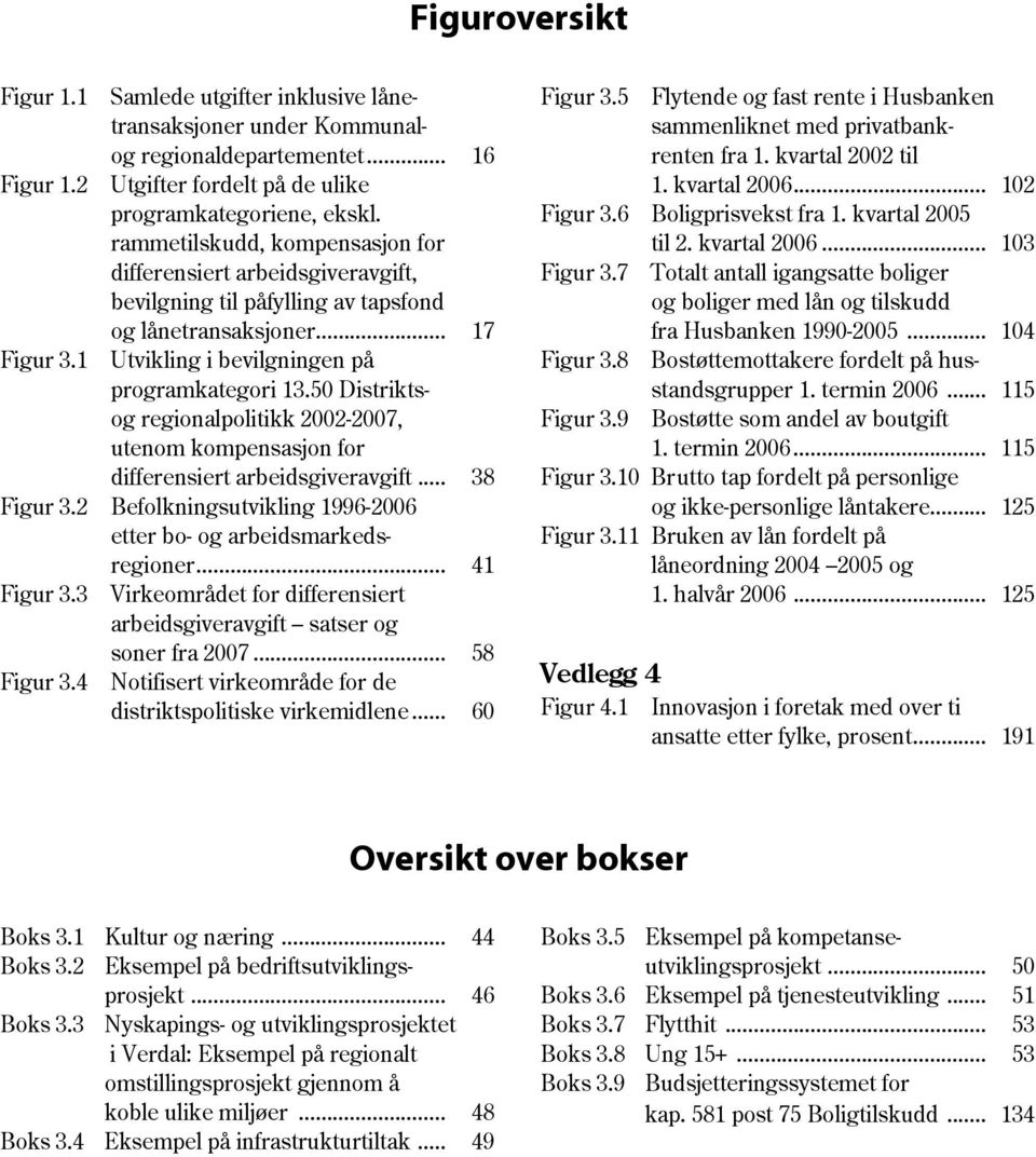 50 Distriktsog regionalpolitikk 2002-2007, utenom kompensasjon for differensiert arbeidsgiveravgift... 38 Figur 3.2 Befolkningsutvikling 1996-2006 etter bo- og arbeidsmarkedsregioner... 41 Figur 3.
