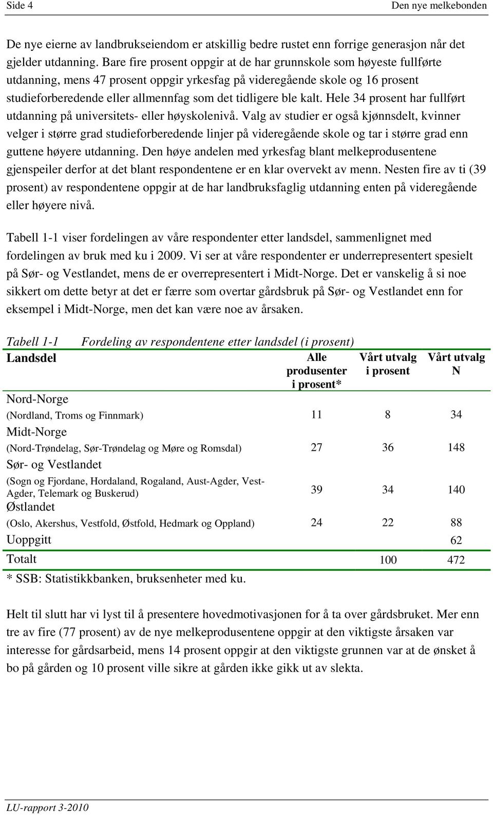 tidligere ble kalt. Hele 34 prosent har fullført utdanning på universitets- eller høyskolenivå.