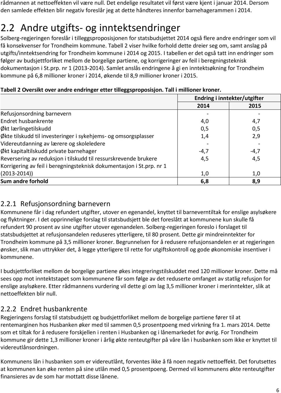 14. 2.2 Andre utgifts- og inntektsendringer Solberg-regjeringen foreslår i tilleggsproposisjonen for statsbudsjettet 2014 også flere andre endringer som vil få konsekvenser for Trondheim kommune.