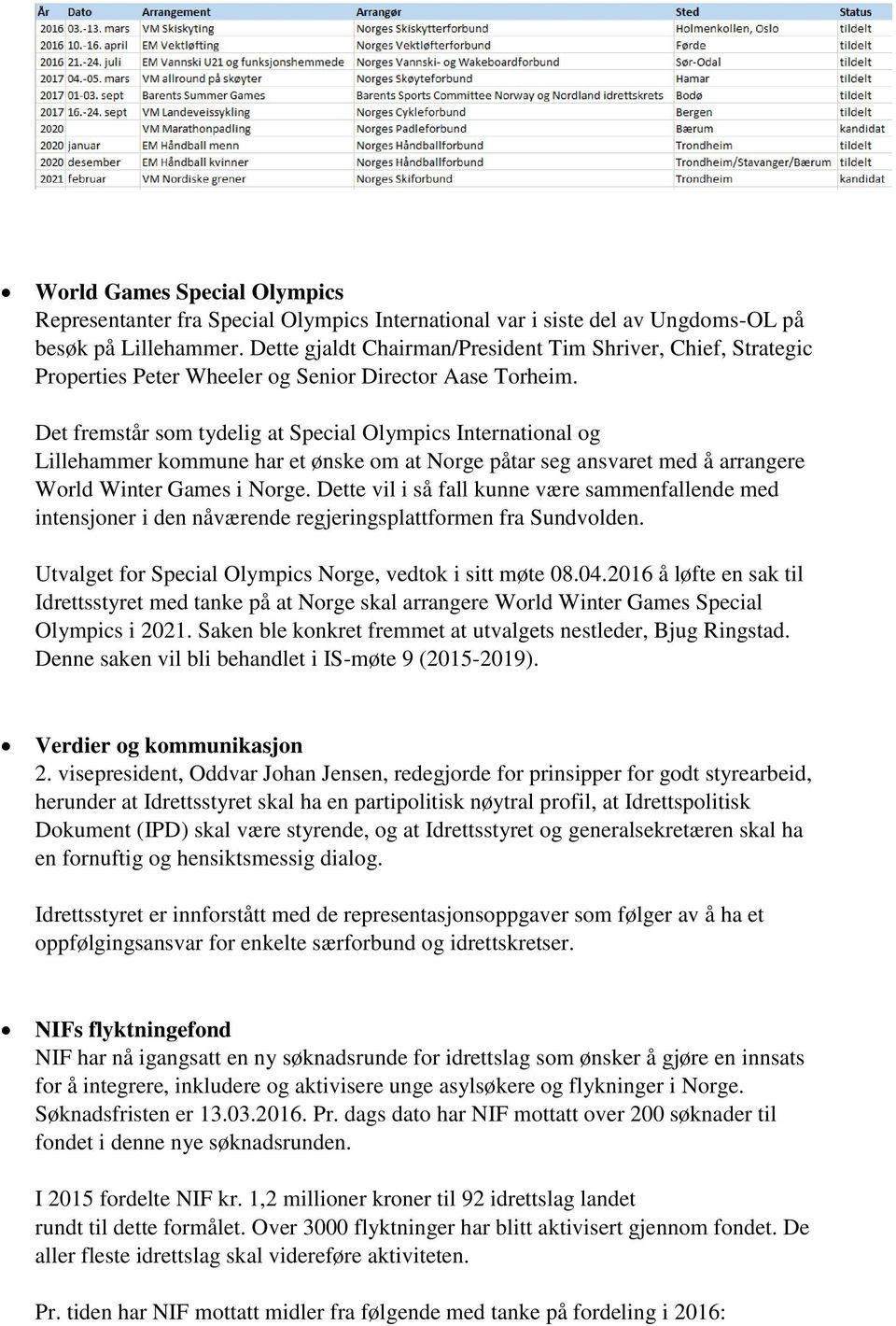 Det fremstår som tydelig at Special Olympics International og Lillehammer kommune har et ønske om at Norge påtar seg ansvaret med å arrangere World Winter Games i Norge.