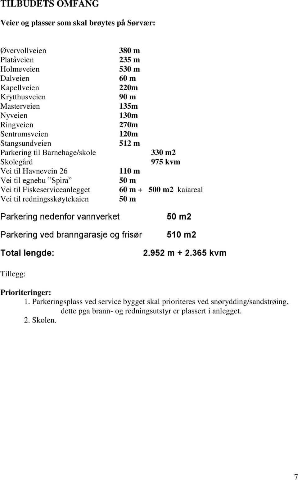 m 135m 130m 270m 120m 512 m 330 m2 975 kvm 110 m 50 m 60 m + 500 m2 kaiareal 50 m Parkering nedenfor vannverket Parkering ved branngarasje og frisør Total lengde: 50 m2 510 m2 2.