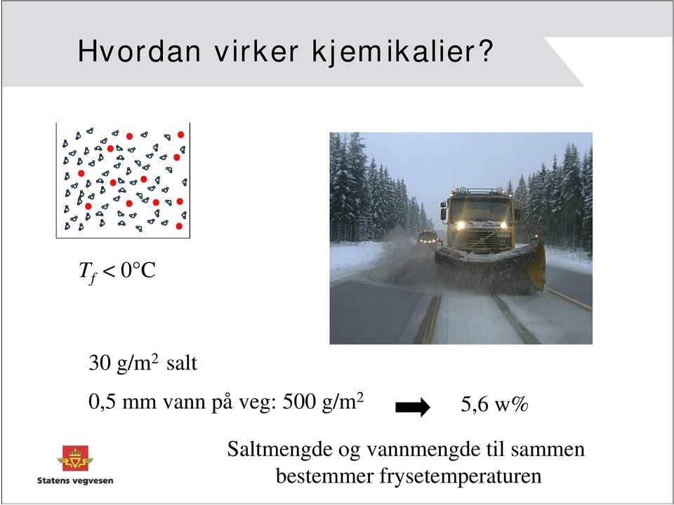 på veg: 500 g/m 2 5,6 w% Saltmengde